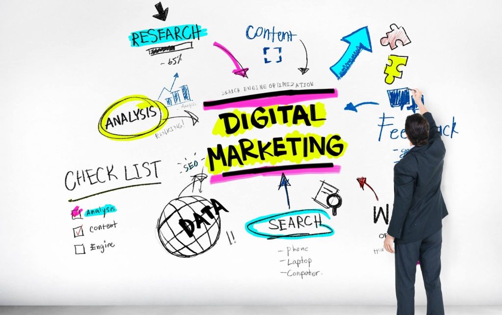 Digital Marketing Company in Dubai