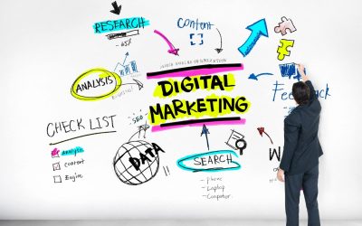 Digital Marketing Company in Dubai