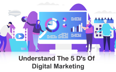 How 5Ds of digital marketing have reshaped the digital space
